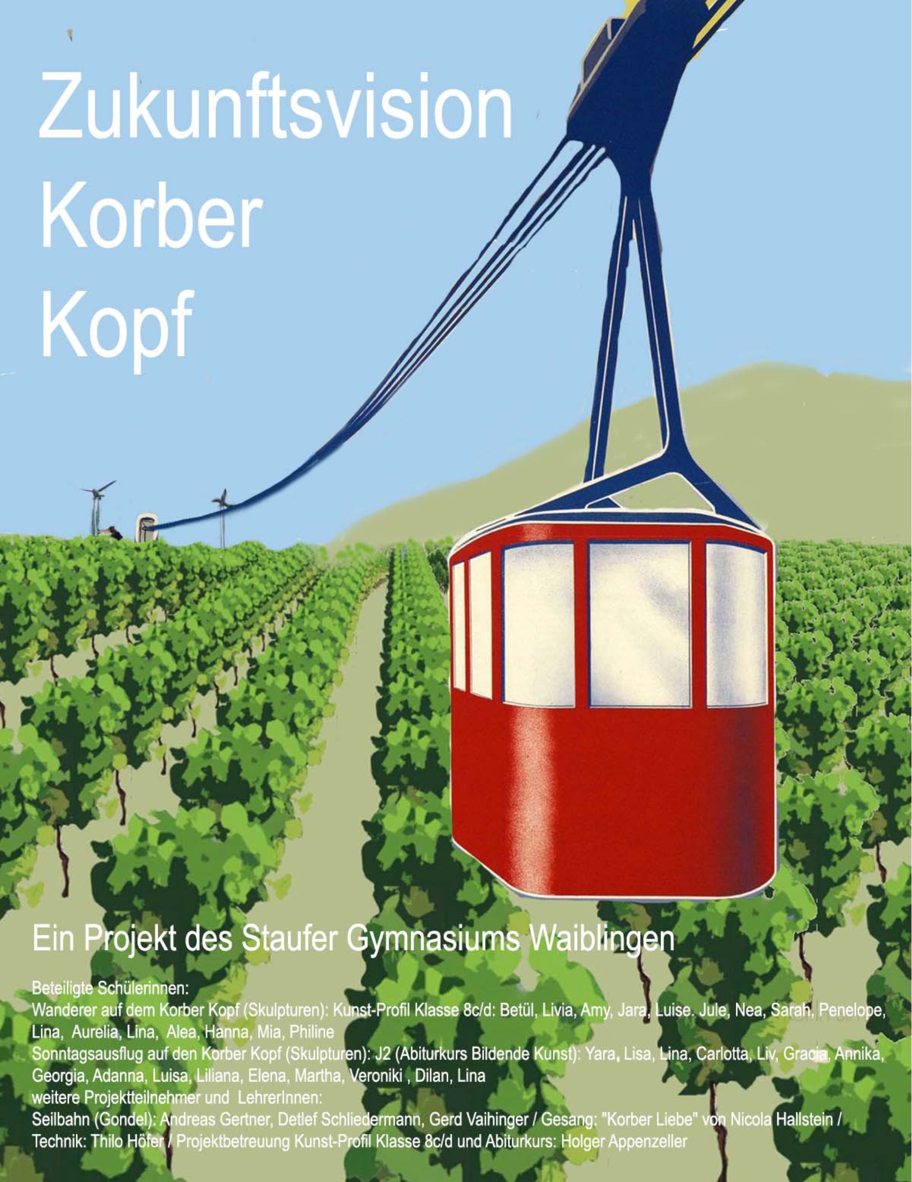 Zukunftsvision Korber Kopf